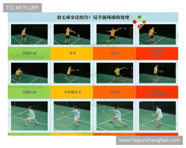 上海羽毛球队速度提升之路:技术与训练的完美结合探讨 上海羽毛球队速度提升之路:技术与训练的完美结合探讨
