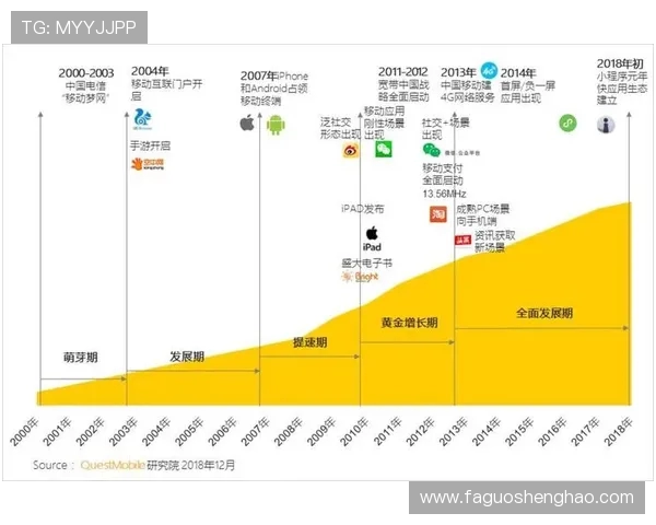 专访黄秀英:揭示DOTA2背后的成功秘诀与发展历程 专访黄秀英:揭示DOTA2背后的成功秘诀与发展历程