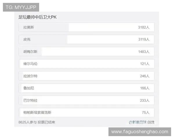 杭州足球队实力引发热烈讨论球迷观点各异的背后原因分析 杭州足球队实力引发热烈讨论球迷观点各异的背后原因分析
