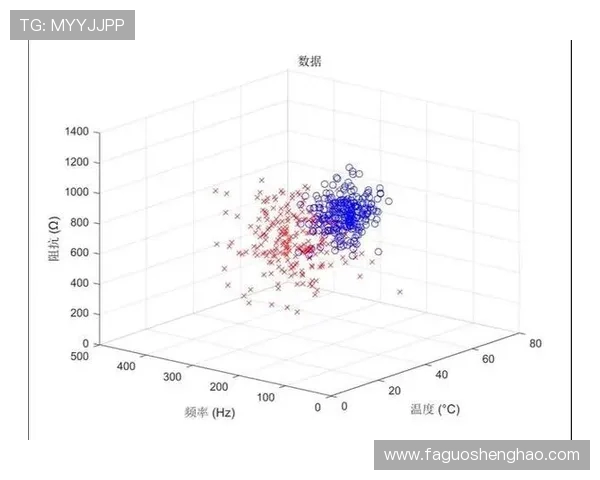 深入探讨杭州篮球队战术表现的数据分析与策略优化研究 深入探讨杭州篮球队战术表现的数据分析与策略优化研究