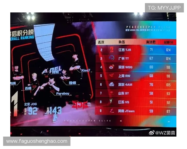 聚焦和平精英：探讨JDG选手个人能力与团队协作的完美结合