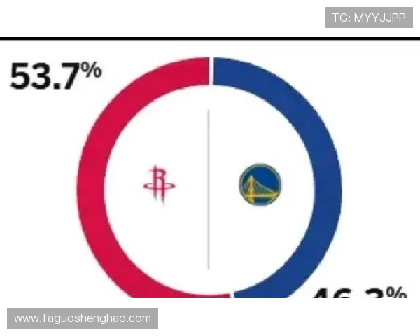 勇士与火箭激战11月16日精彩对决回顾与分析