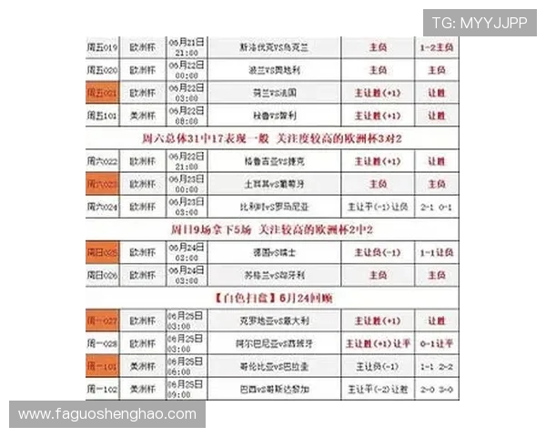 荷兰与英格兰足球赛时间安排及赛事前瞻分析