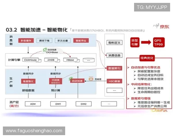 数据分析揭示IG团队协作表现的关键因素与提升策略探讨
