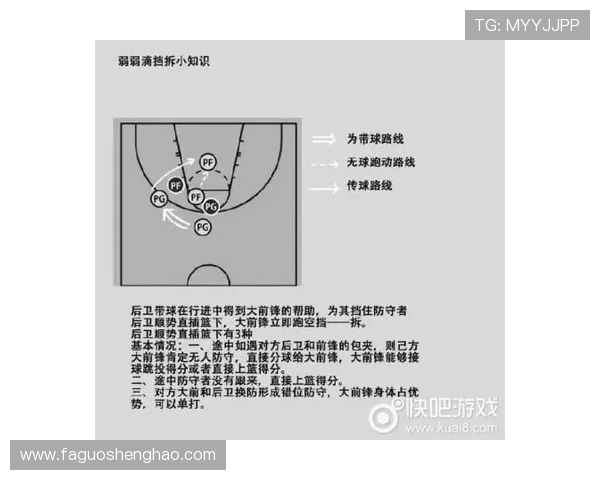 从零基础到篮球高手:全面提升灵活性的实用指南与训练技巧 从零基础到篮球高手:全面提升灵活性的实用指南与训练技巧