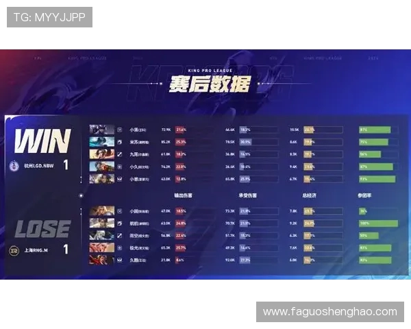 最新CSGO比赛经验TOP10分析RNG战队表现卓越引领潮流